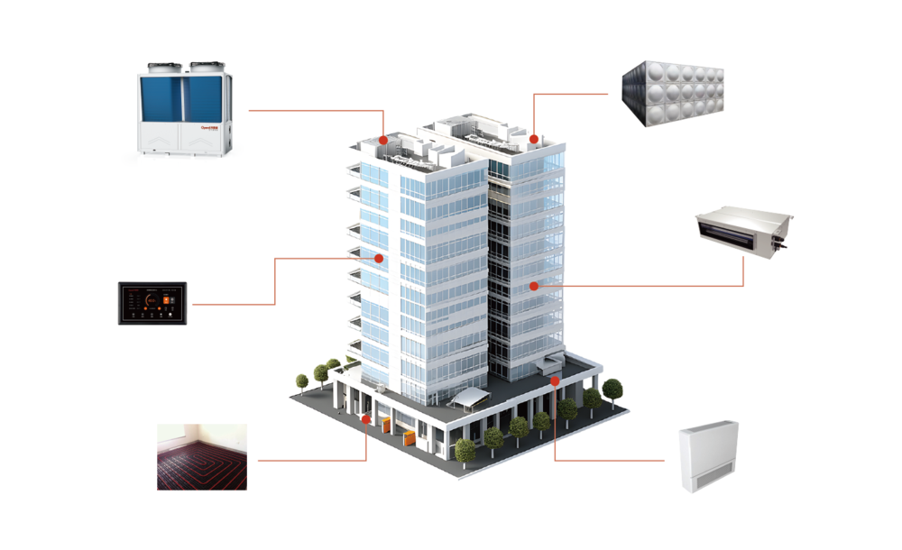 Pompe di calore e idronica